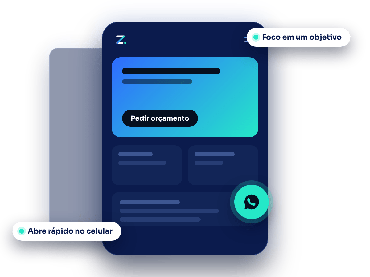 Ilustração de uma landing page no celular, com botão de pedir orçamento e botão de WhatsApp.